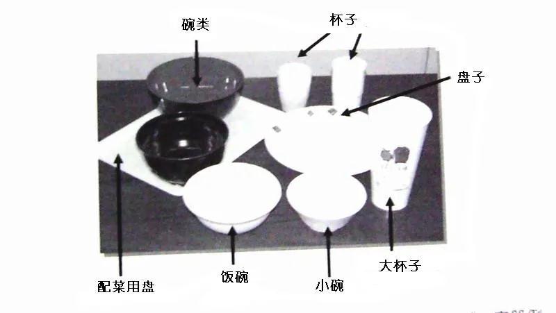 可生物降解環(huán)保塑料可以回收再利用嗎？(圖5)